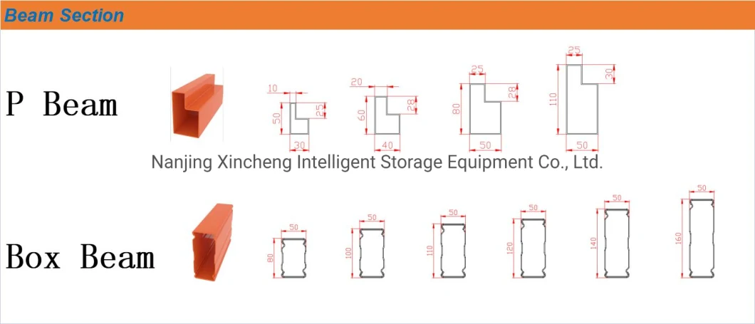 Warehouse Fifo Storage Racking System Flow Through Pallet Roller Racking