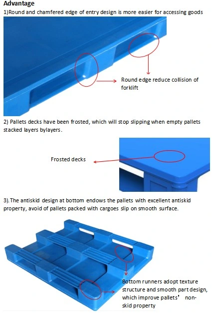 Easy to Clean Recyclable Hygeian Heavy Duty 1200*1000*150 Plastic Pallet