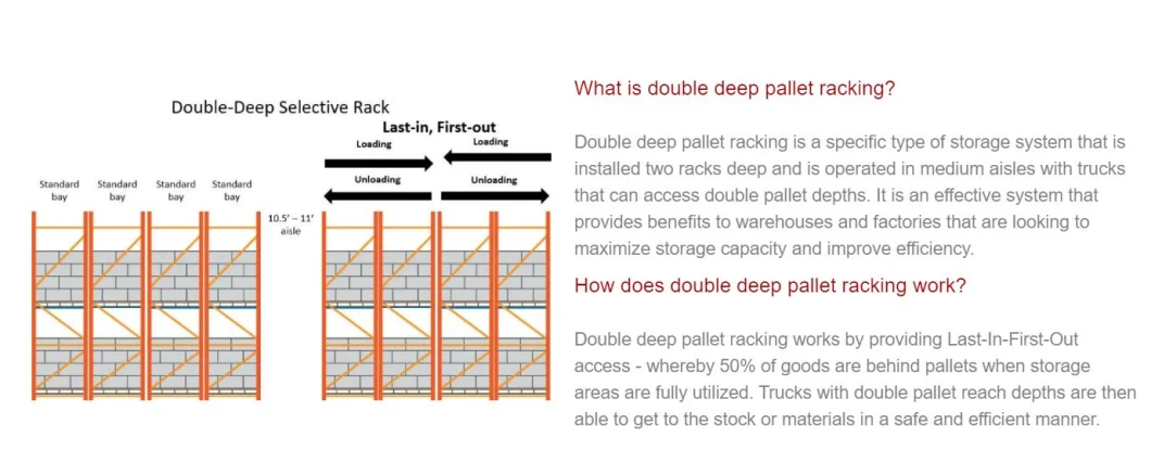 Tire Storage Pallet Rack Heavy Duty Multi Racking Warehouse